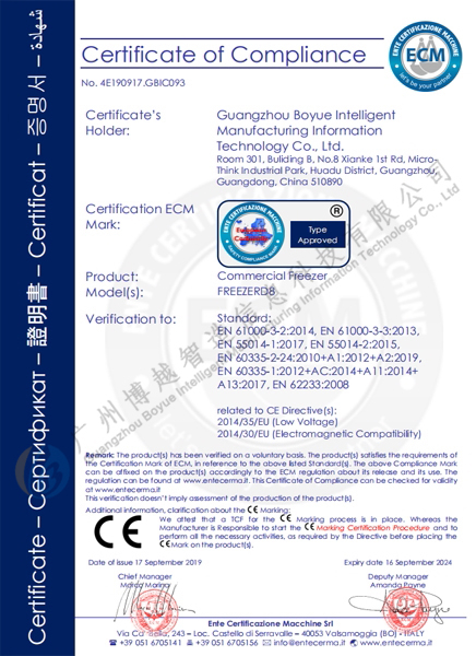 Boyue Intelligent Manufacturing CE Certificate