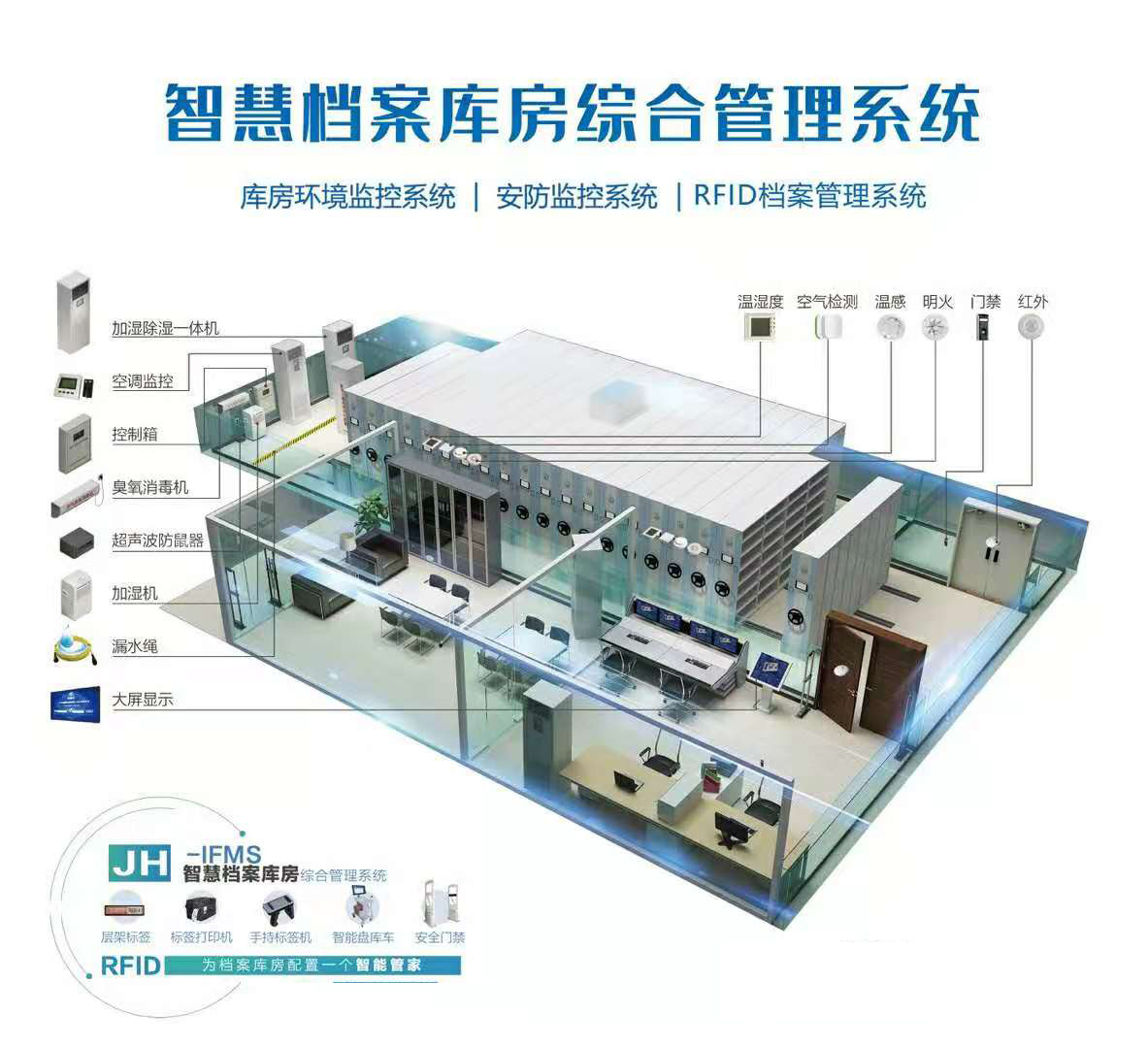 档案密集架管理系统 档案密集架管理系统