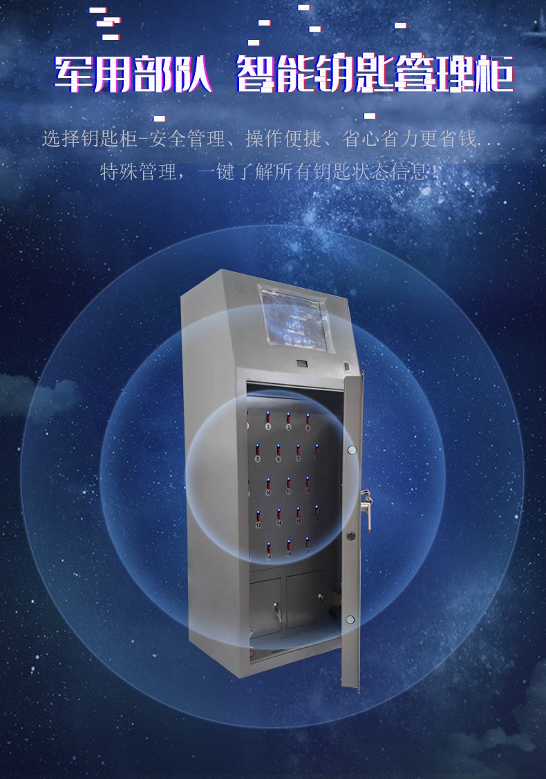 Military smart key locker management details