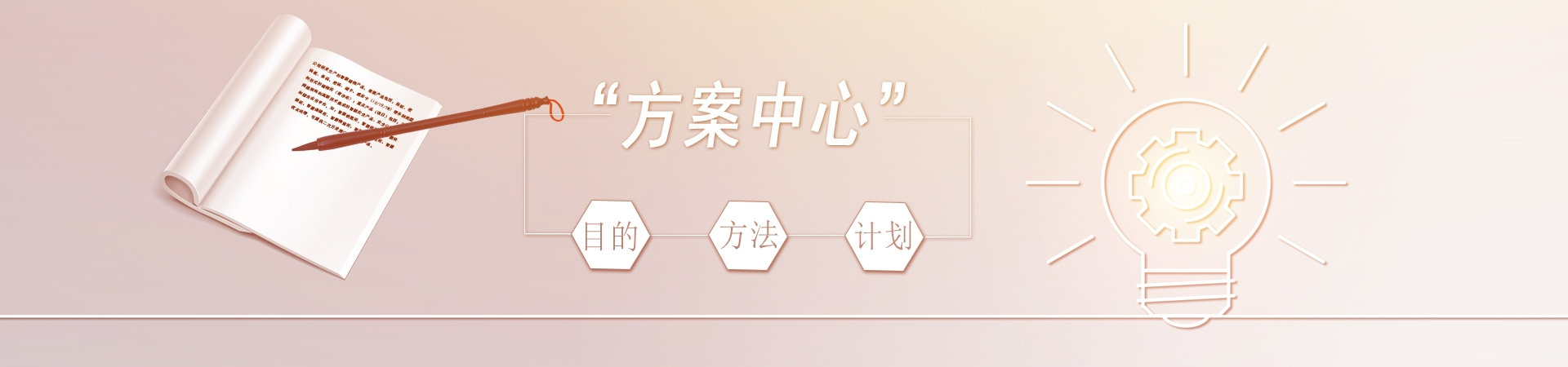 方案中心